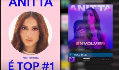 Anitta chega ao 'Top 1’ do Spotify Global com a música 'Envolver'