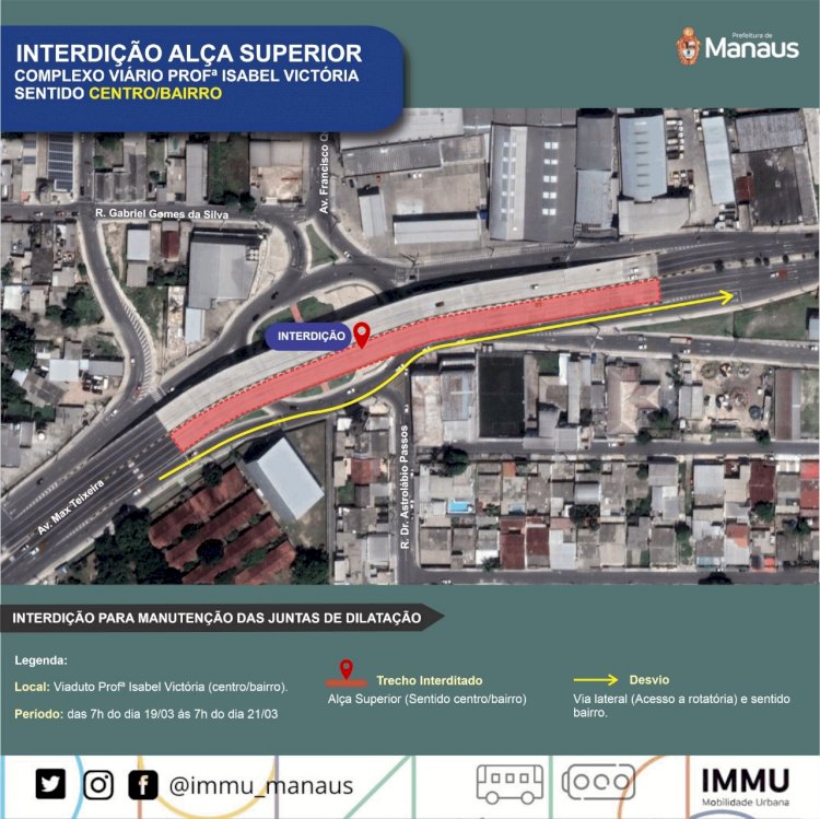 Prefeitura faz interdição temporária de alça do viaduto do Manoa