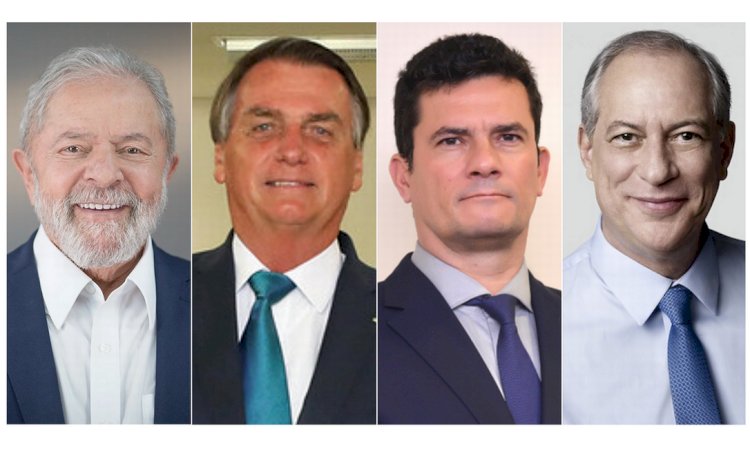 Datafolha: Lula tem 43 por cento das intenções de voto; Bolsonaro, 26 por cento; Moro e Ciro, ambos com 6 por cento