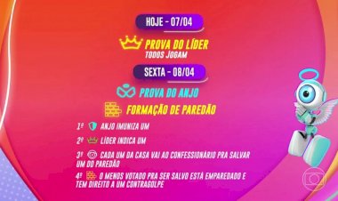 Dinâmica da semana no BBB 22: Votos da casa serão para salvar alguém do Paredão desta sexta-feira