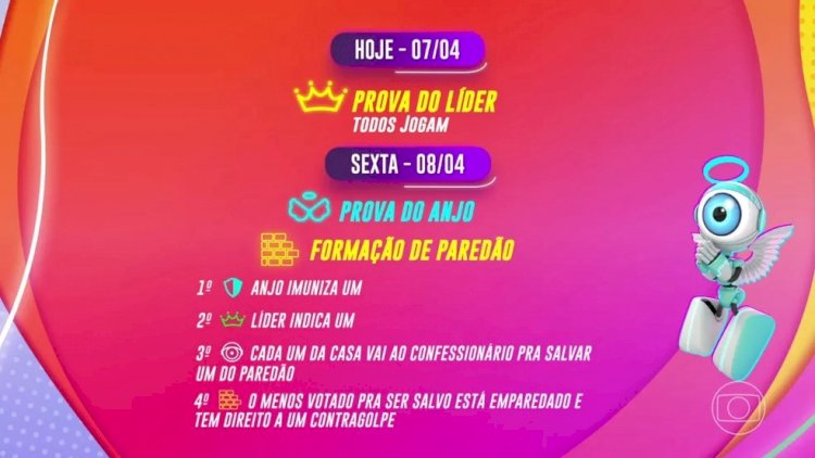 Dinâmica da semana no BBB 22: Votos da casa serão para salvar alguém do Paredão desta sexta-feira