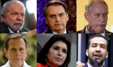 Pesquisa Ipespe: Lula tem 44%; Bolsonaro, 32%; Ciro, 8%; Doria, 4%; Tebet e Janones, 2%