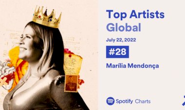 Marília Mendonça fica entre 30 artistas mais ouvidos no mundo após EP póstumo