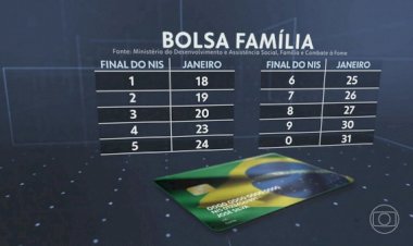 Bolsa Família: milhões de brasileiros começam a receber a primeira parcela de 2023