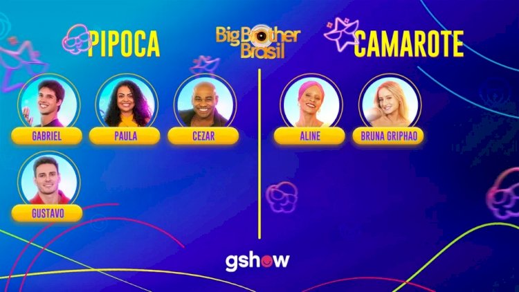 Participantes do BBB 23: veja a lista atualizada até o momento