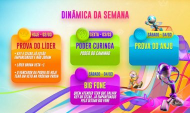 Dinâmica da semana do oitavo Paredão do BBB 23 terá casa dividida em dois grupos para votar