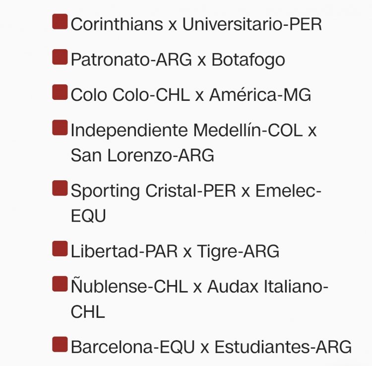 Definidos os playoffs da Copa Sul-Americana; de um destes