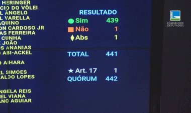 Câmara aprova a MP que reajusta salário mínimo e amplia faixa de isenção do IR