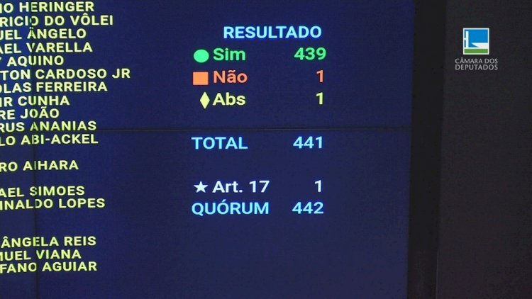 Câmara aprova a MP que reajusta salário mínimo e amplia faixa de isenção do IR