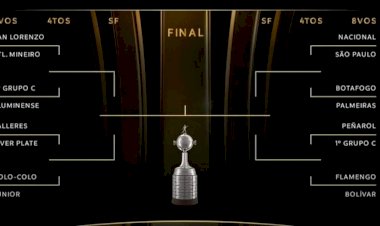 Oitavas da Libertadores 2024: veja os jogos e chaveamento até a final