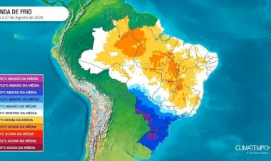 Gangorra do tempo: onda de calor será superada por nova frente fria nos próximos dias