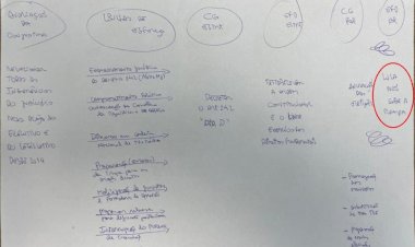 'Lula não sobe a rampa', 'em 64 não precisou assinar nada', 'tinham tanques prontos': veja frases que mostram tentativa de golpe