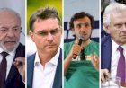 A disputa pela Presidência no 1º turno, segundo nova pesquisa CNT/MDA