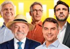 Datafolha: Lula tem 39% no 1º turno; Flávio, 33%; Caiado, 5%; Renan, 4%; Zema, 4%