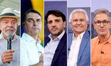 Quaest, 1º turno: Lula, 38%; Flávio Bolsonaro, 31%; Renan Santos, 4%; Caiado, 4%; Augusto Cury, 2%; e Zema, 2%
