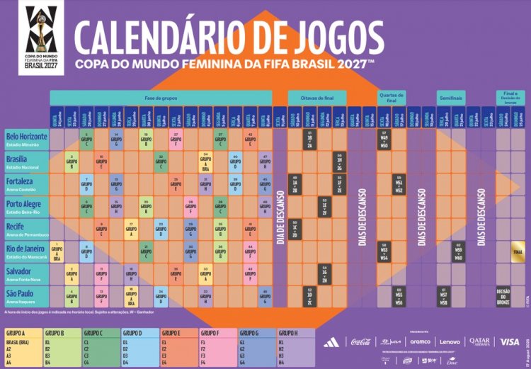 Maracanã vai receber a abertura da Copa do Mundo Feminina 2027; veja calendário de jogos