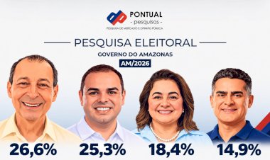 Omar e Cidade no segundo turno, segundo nova pesquisa da Pontual