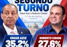 A um dia da eleição, pesquisa Projeta aponta cenário de segundo turno entre Omar Aziz e Roberto Cidade