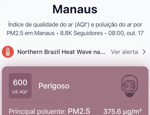 Manaus registra nível perigoso de poluição do ar, com concentração de partículas finas 75 vezes acima da diretriz anual da OMS